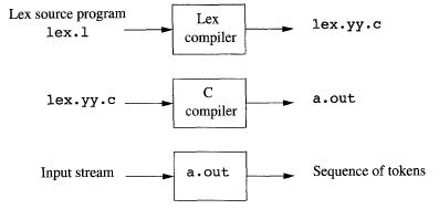 lex.jpg